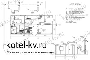 Блочно модульная котельная 1000 кВт с ГВС без резерва